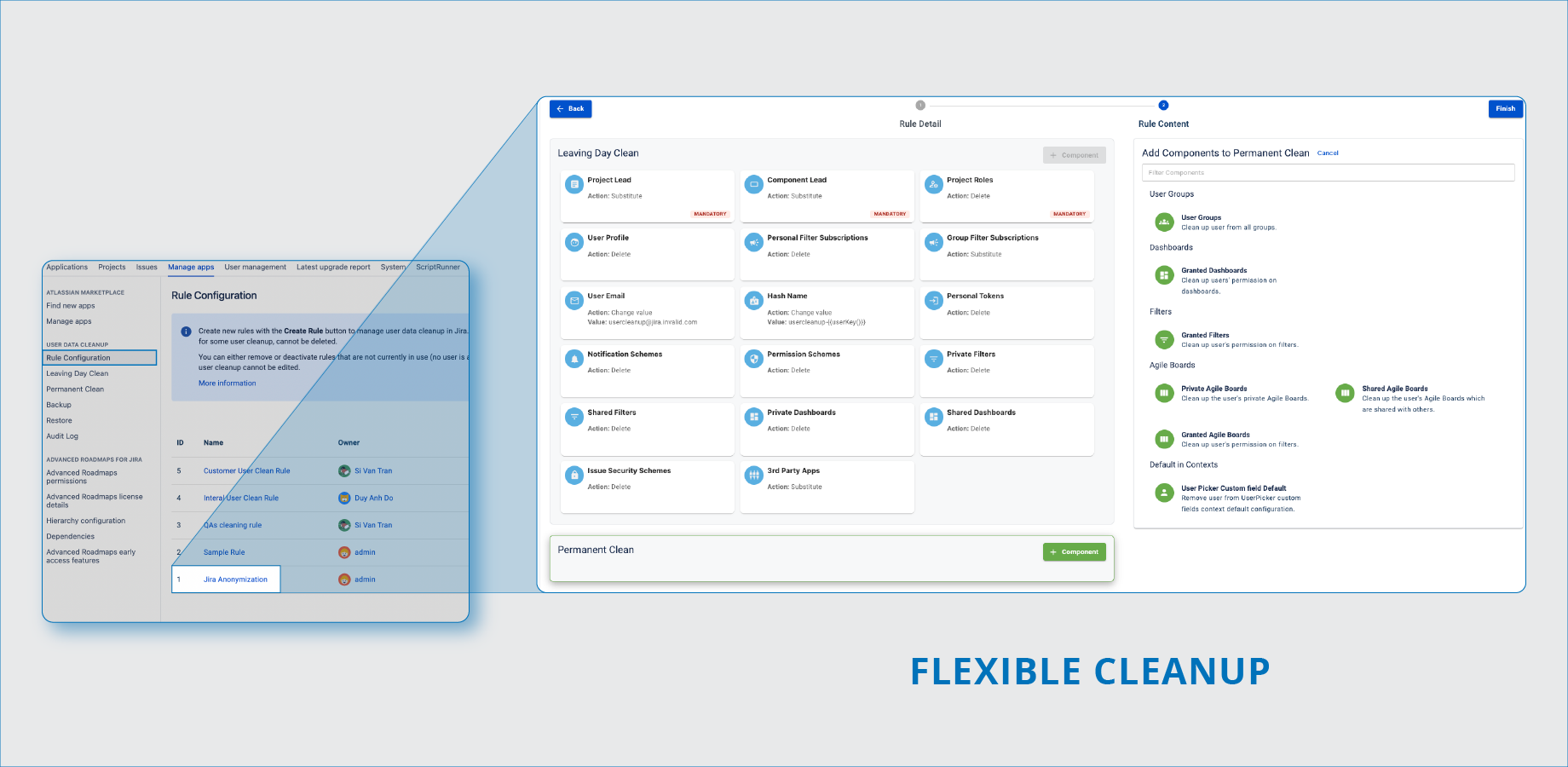 Highly customizable and modular