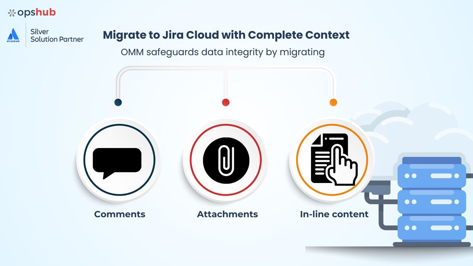 Migrate from Jira Data Center to Cloud with complete context. Migrate rich data, comments, inline content, links, attachments among others with full data integrity.
