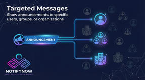 Targeted Messages - Show announcements to specific users, groups, or organizations