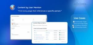 Content by User Mention