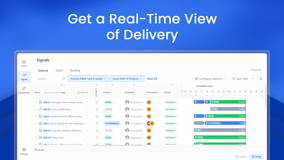 Add your own personal access token per integration, so branches and pull requests you create are attributed to you.