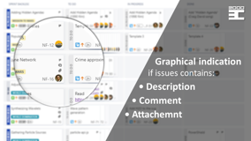 Graphical indication  if issues contains: Description; Comment;  Attachemnt