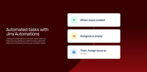 Jira Automations