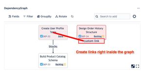 The app allows you to view, create, and delete links. Click on the first issue, then click on the second issue to create a 'block' link, or click the 'custom link' button to open a modal window with link type options