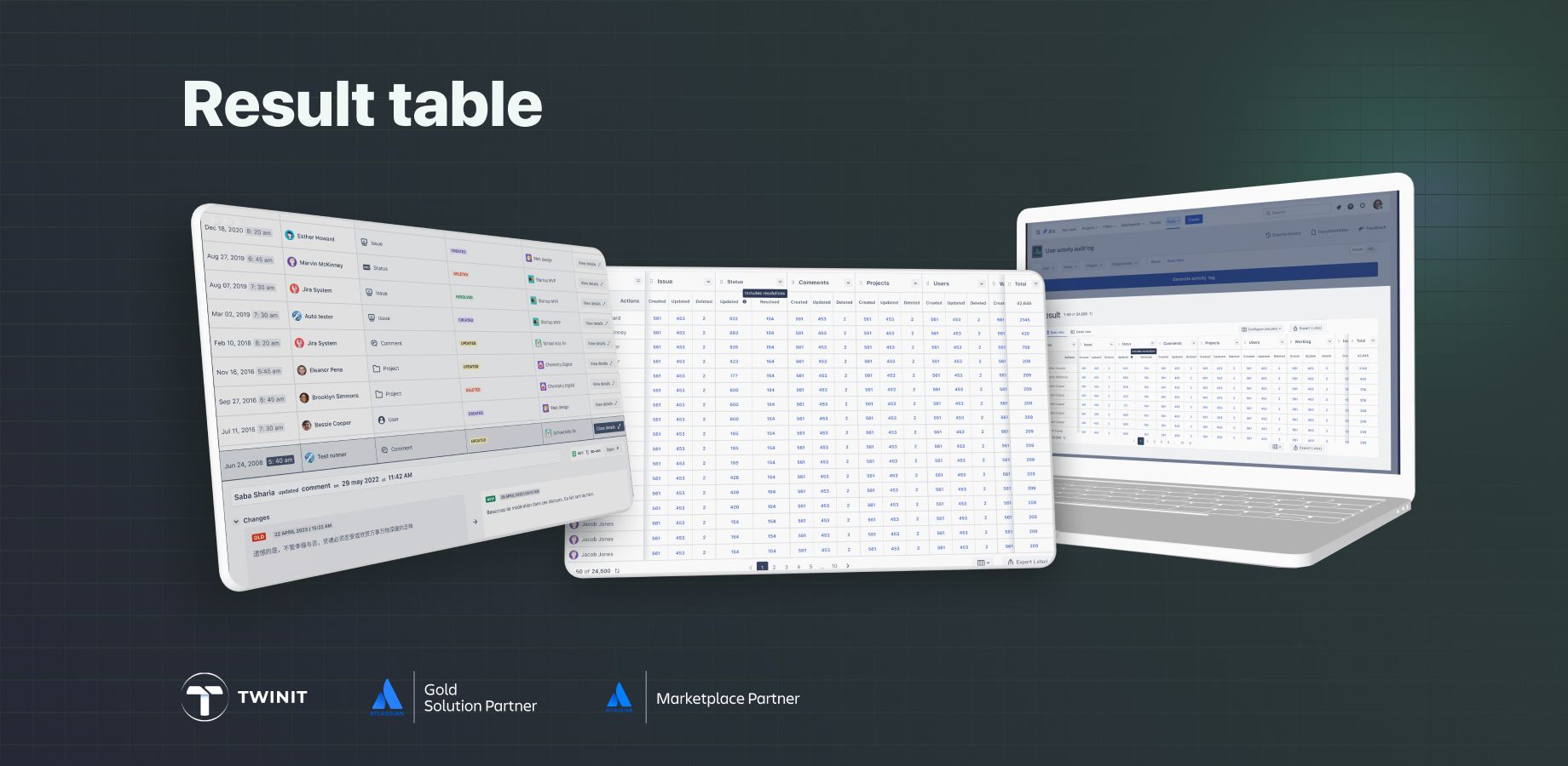 Display in aggregated view, detailed view, or issue views for comprehensive tracking. Easily see who viewed an issue directly from the issue itself.