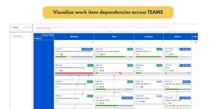 1. Cross-Team Coordination & Planning
 Pivot Table View
Group or nest issues by the “Team” field:
Teams can easily track when their work is depending on or blocking other teams at a glance.