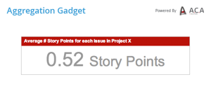 Aggregation Gadget