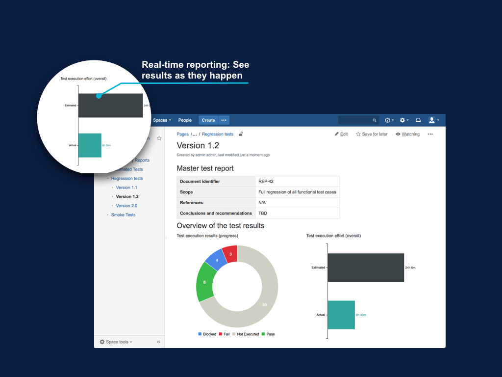Real-time reporting: See results as they happen