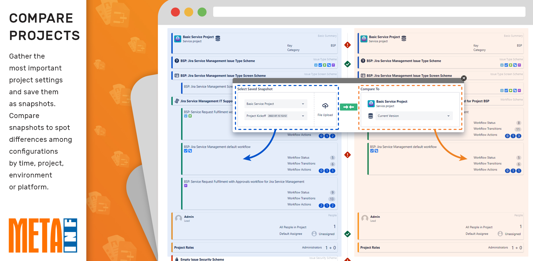 Generate and compare full project documentation without Admin Access