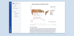 Focus on the important information with interactive Tableau dashboards.