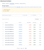 Storage Hygiene. Because keeping a .tmp file from 2022 isn't "compliance," it's hoarding. Identify digital debris and purge it. We force a backup first, just in case you actually get nostalgic for a heap dump.