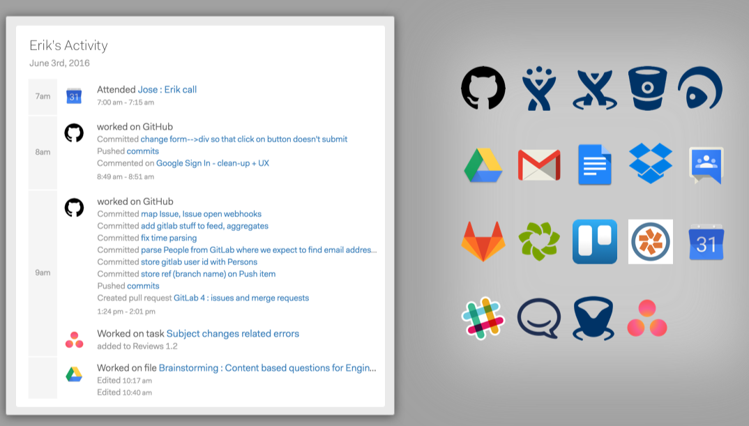 Worklytics Data Connector | Atlassian Marketplace