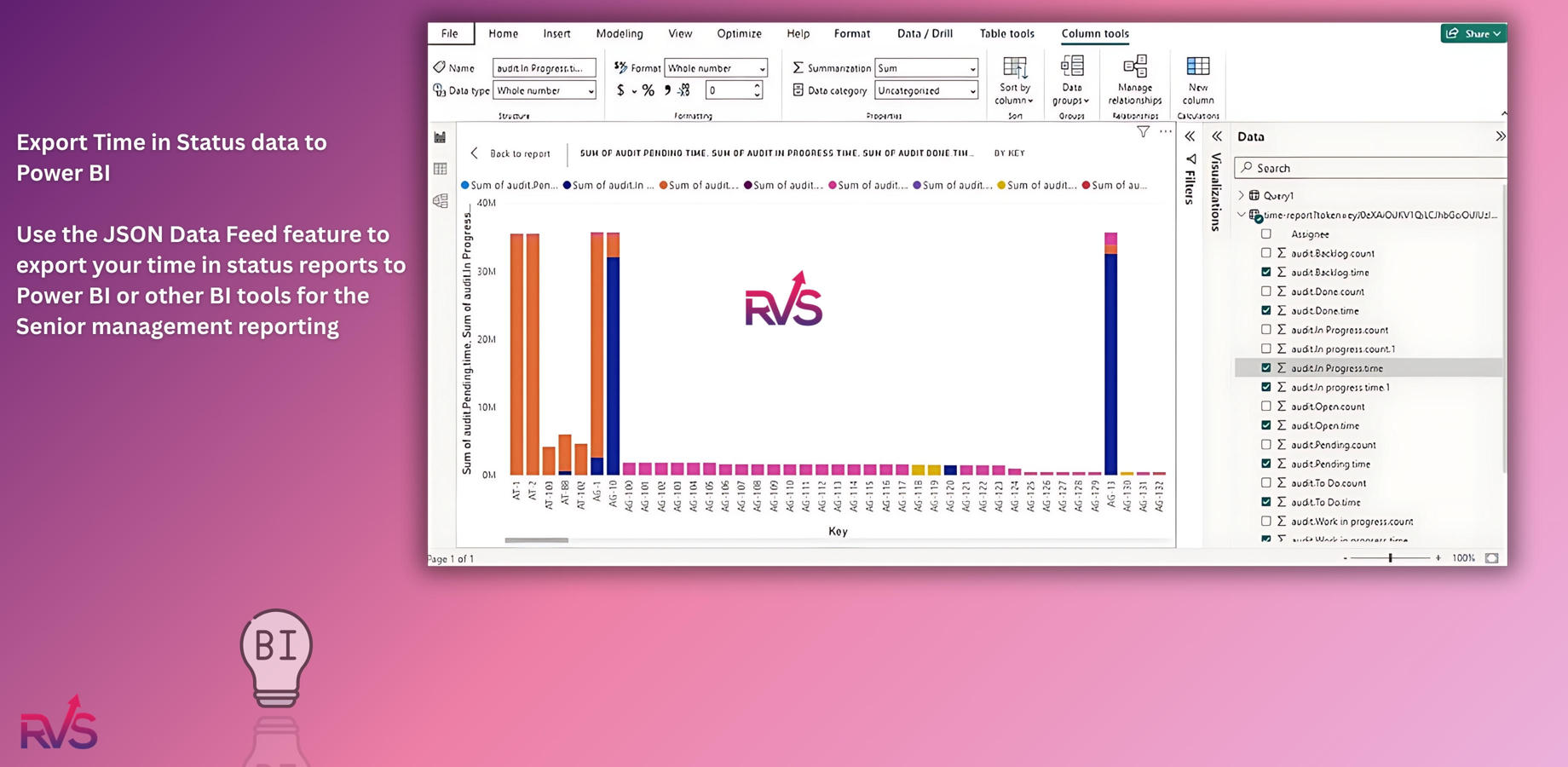 Time in Status Jira