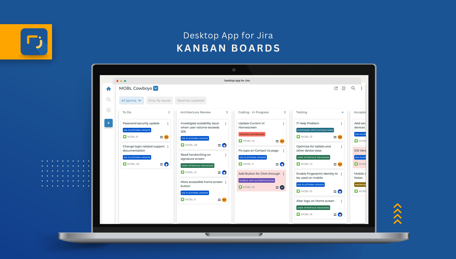 Kanban Boards