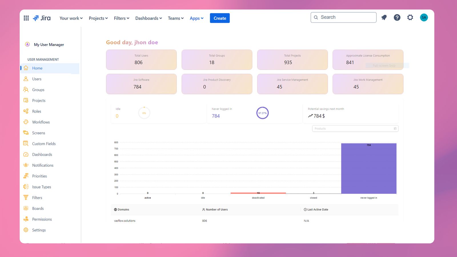 Dashboard