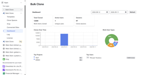 Get a real-time birdseye view of all cloning activity across your organization — track total issues cloned, active users, clone sessions, and top projects in one dashboard.
