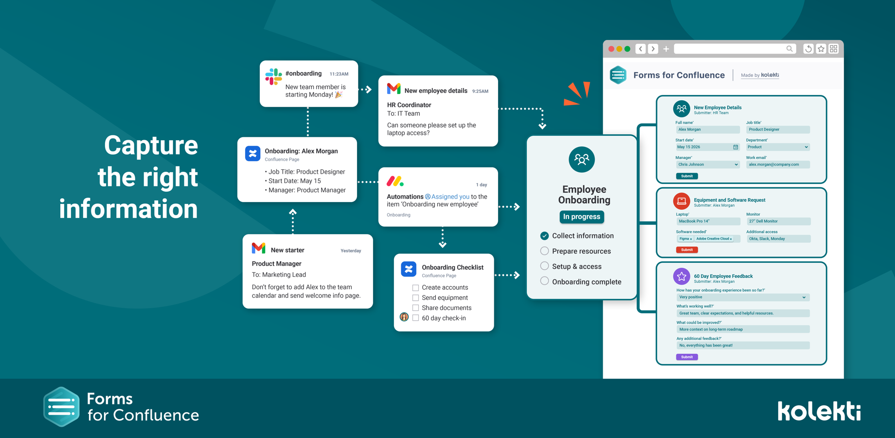 Guide teams towards the information you actually need with structured forms built directly into your Confluence workflows.