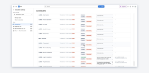 access-review