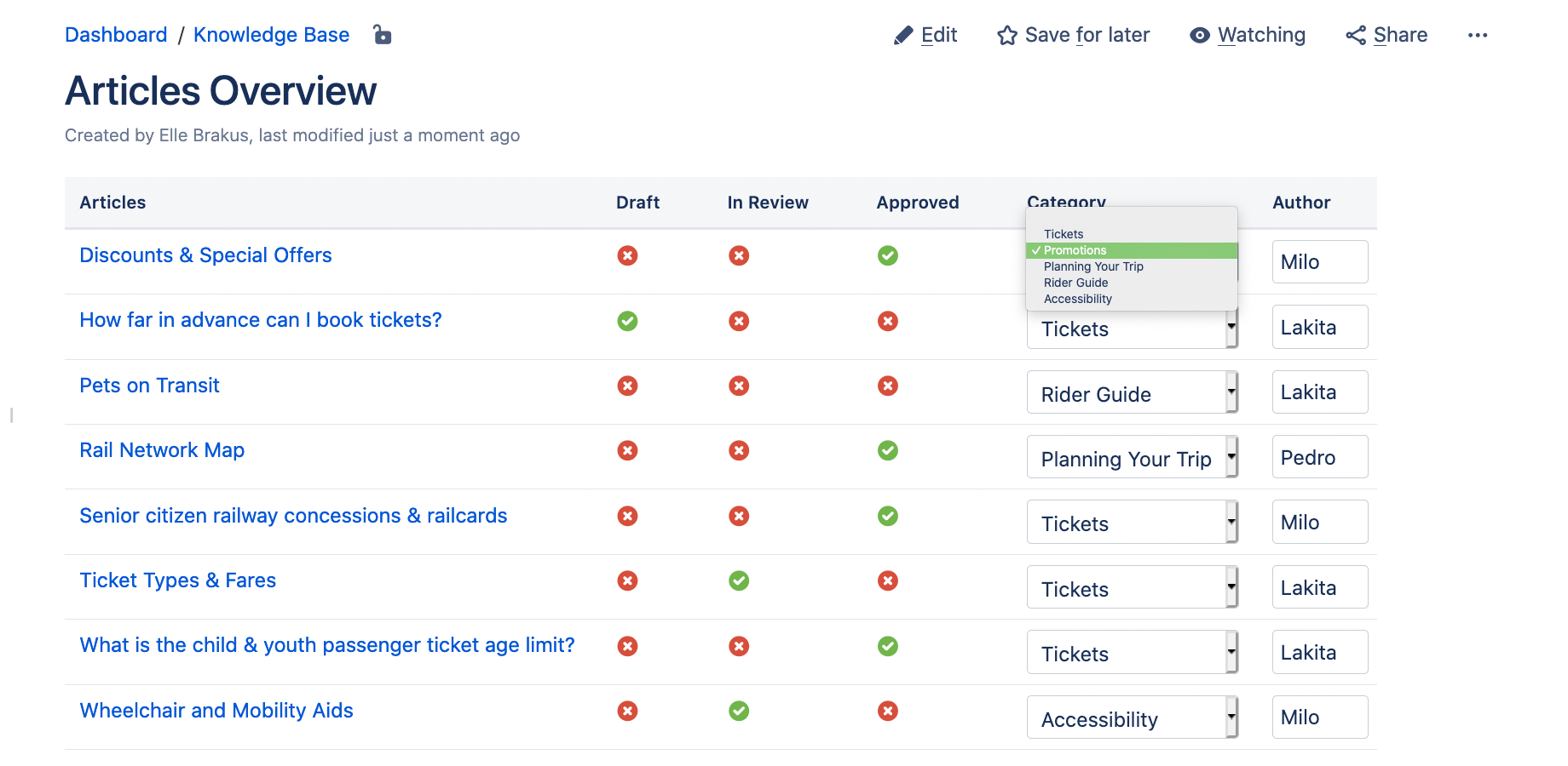 Define your own page attributes