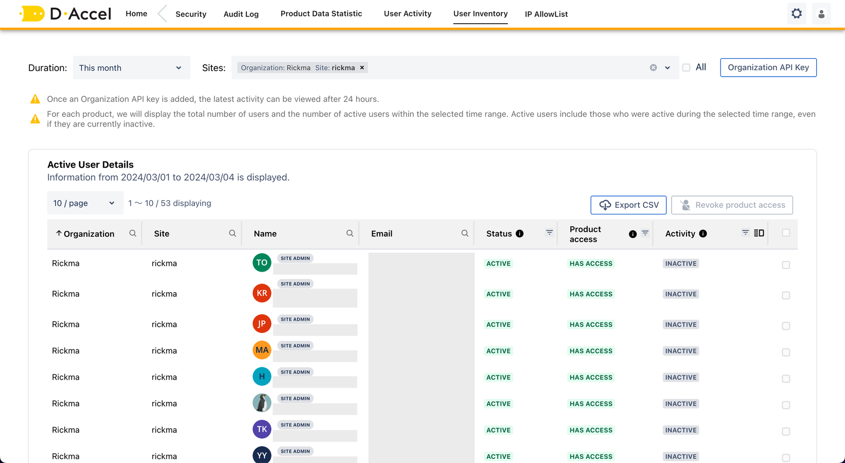 Scan and show unactive users and bulk revoke product access permission.