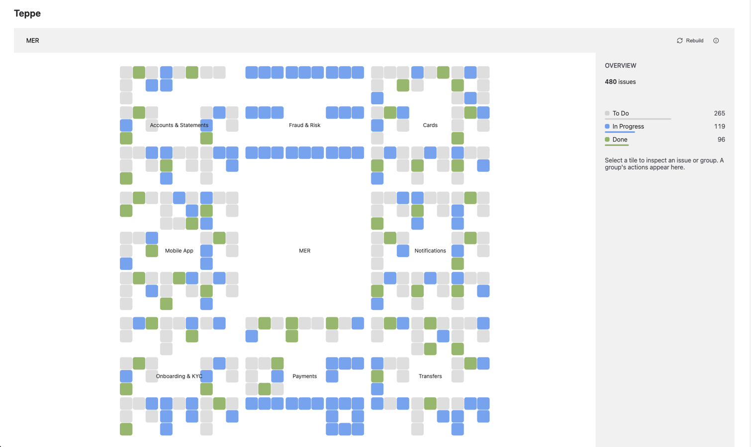 The hierarchy Teppe inferred automatically from a Jira project — thousands of loose issues organized into a clear, navigable structure with no manual work.