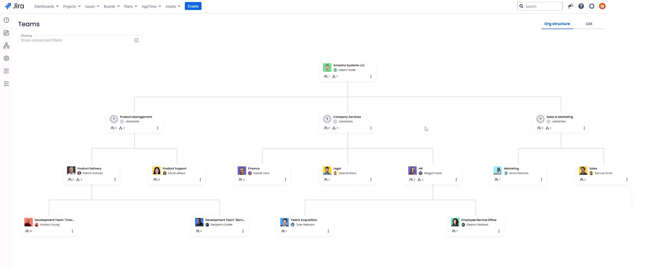 Manage teams and organization structure in Jira. Create departments, define roles, set user availability, and visualize team hierarchy for better resource planning, capacity management, and project alignment