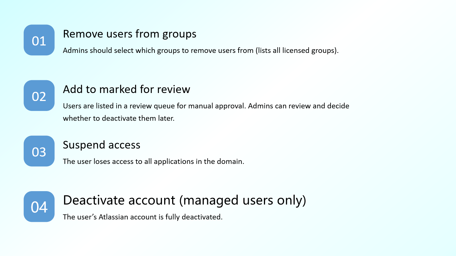 Choose how to handle inactive users – from gentle removal to full deactivation.