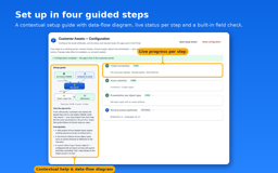 Admins set up the app in four guided steps, with contextual help and a one-click health check for the Jira asset field.