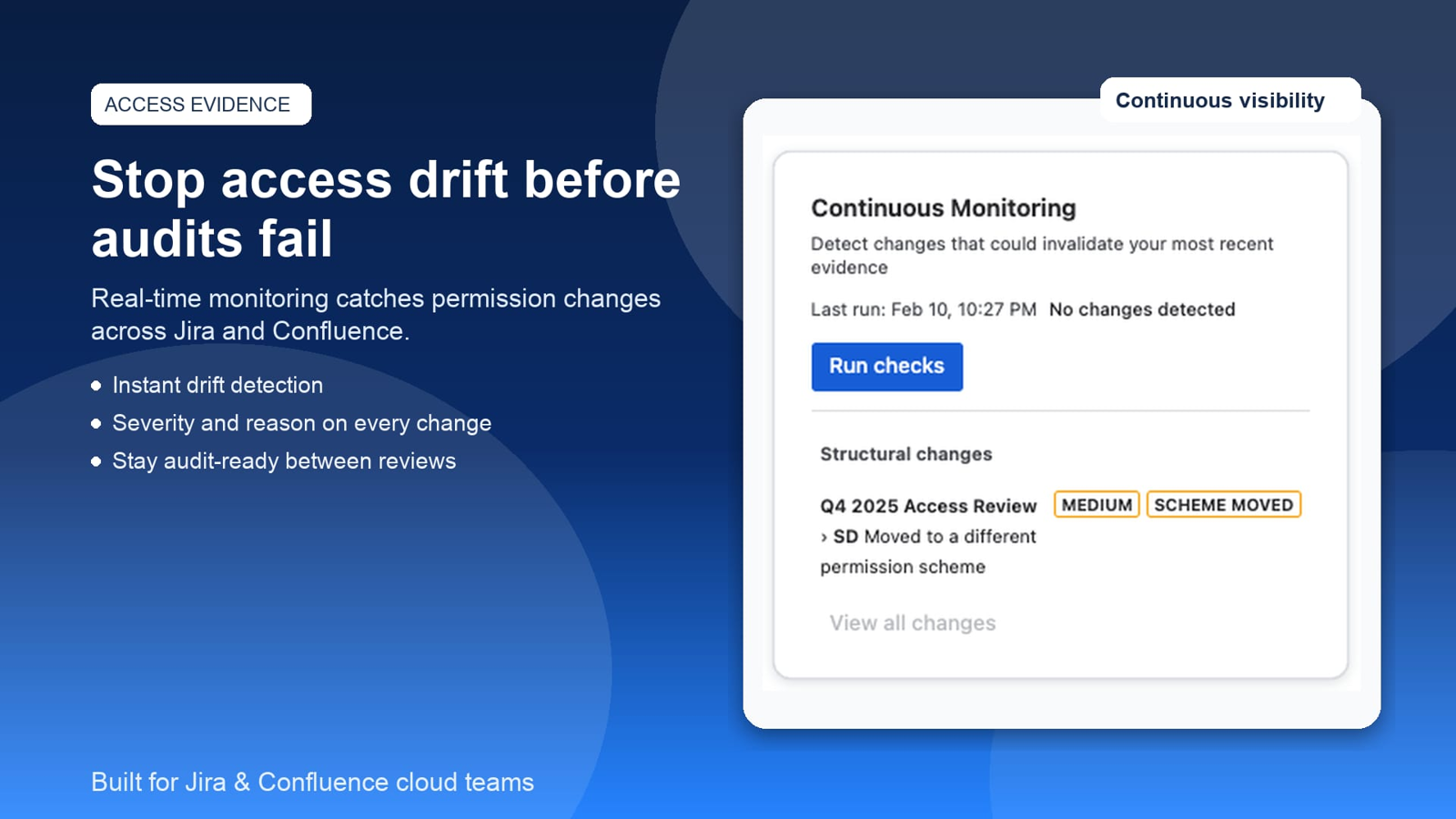 Catch access drift before audits do