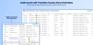 Transition Counts, Entry & Exit Dates: Inspect how many times an issue entered each status along with exact entry and exit timestamps.
