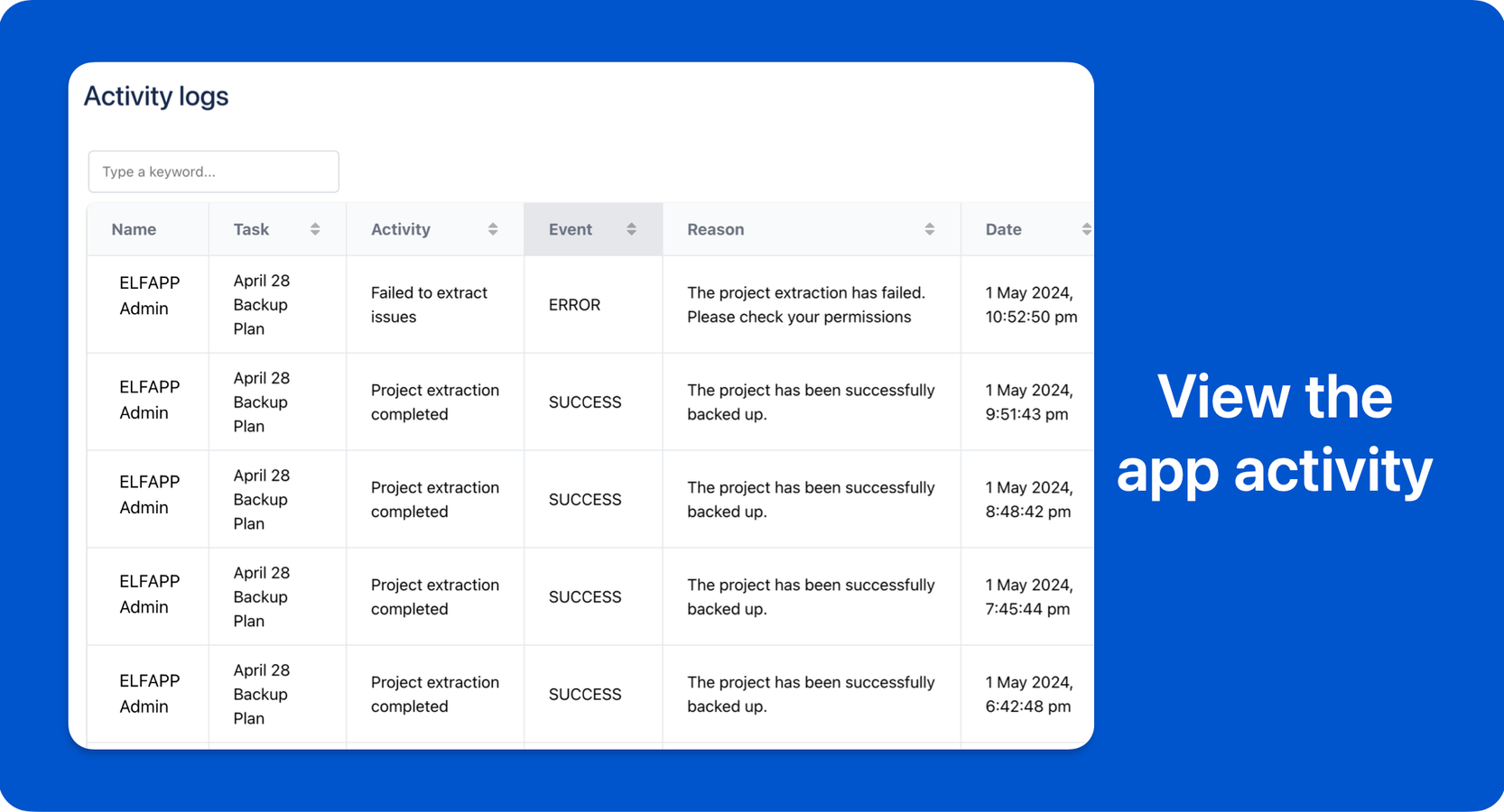 Activity logs