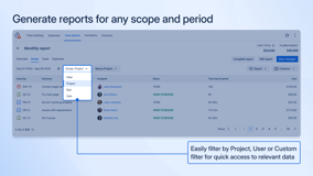 Generate Cost reports for any scope and period