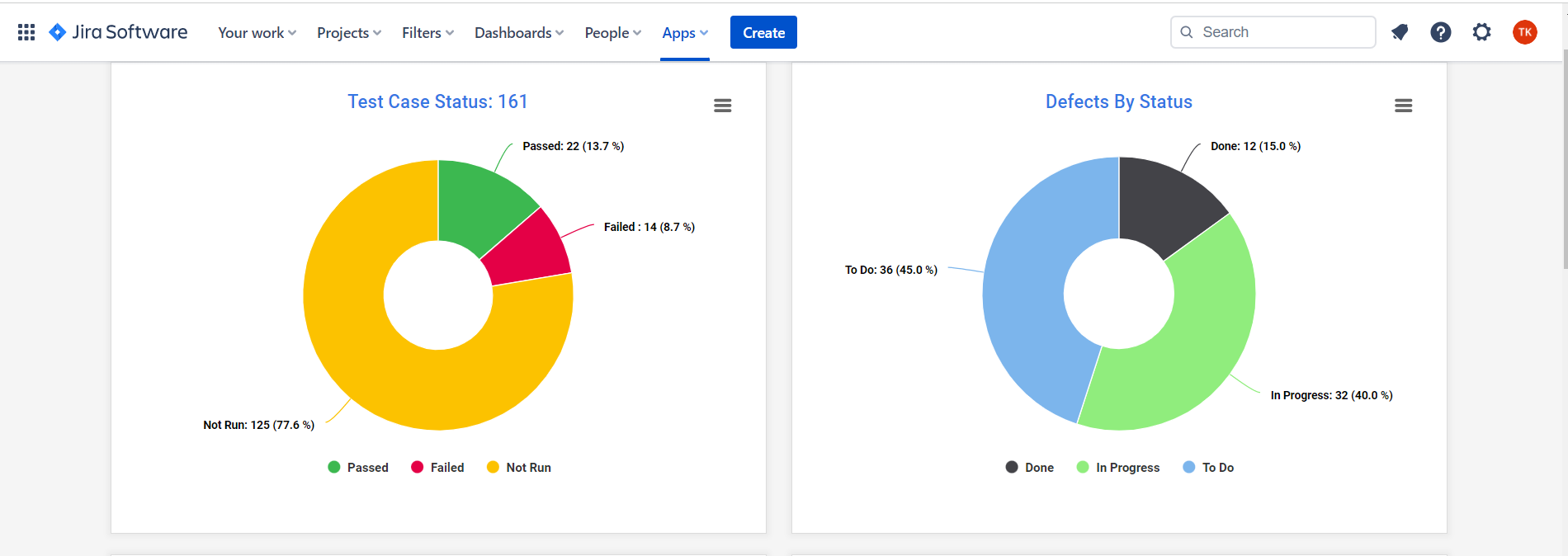 Empower Your Test Processes in Jira