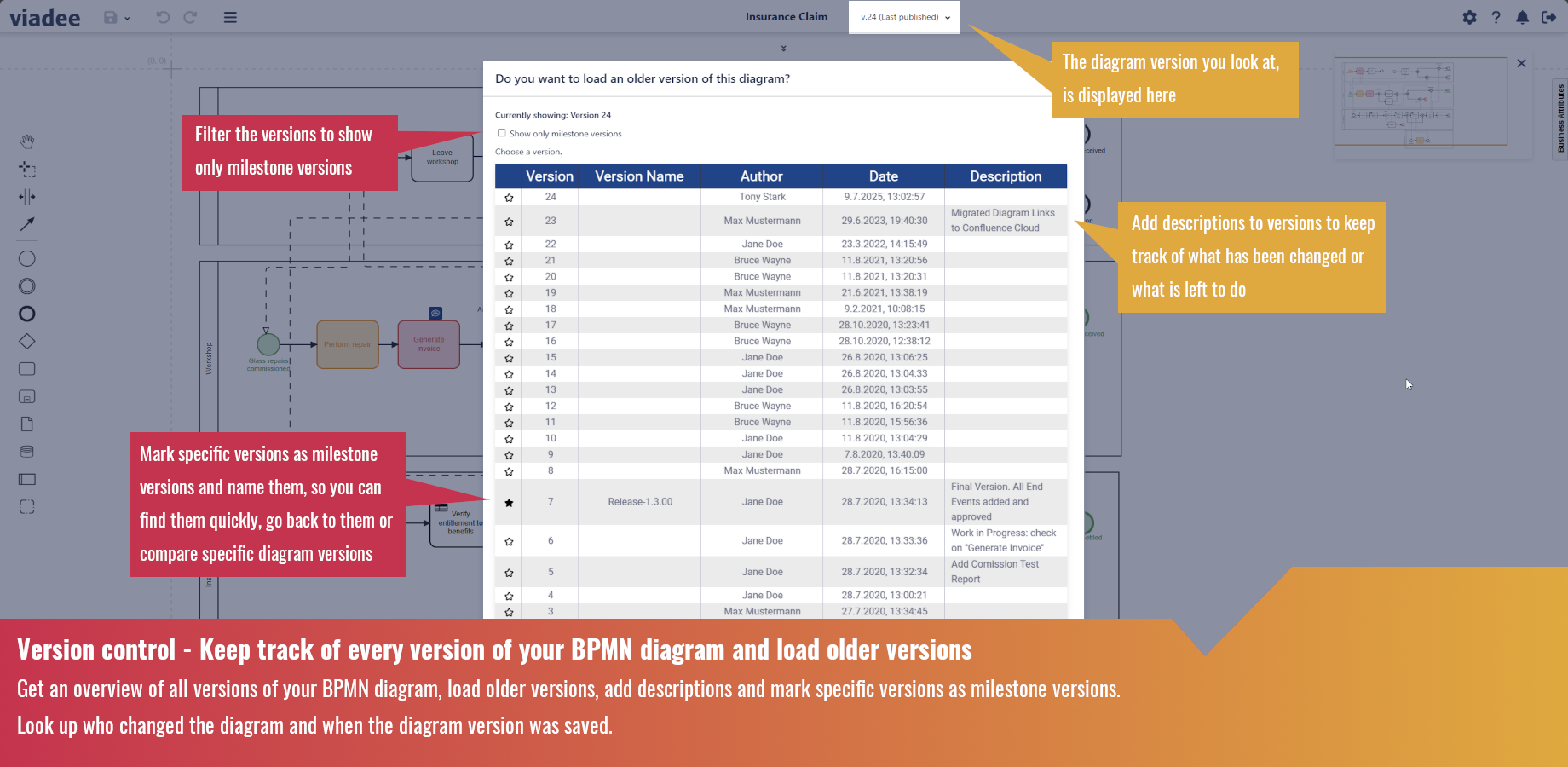 Control your version history.
