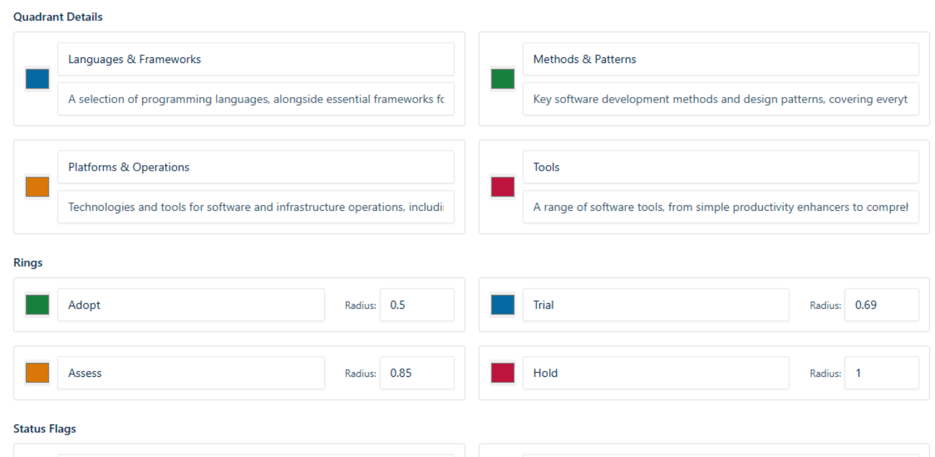 Fully customizable radar tailored to your needs