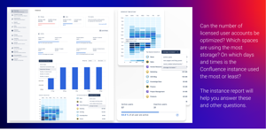Can the number of licensed user accounts be optimized? Which spaces are using the most storage? On which days and times is the Confluence instance used the most or least?