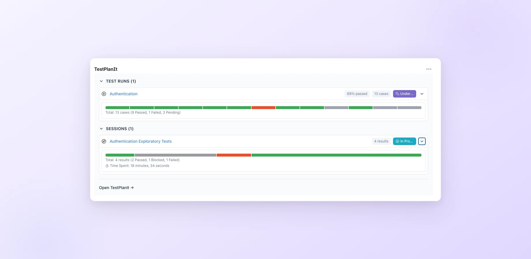 The TestPlanIt panel shows test run pass rates, case breakdowns, and session progress with time tracking, all embedded in the Jira issue view.