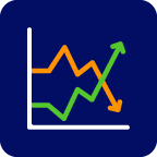 Burndown & Burnup Charts with Forecast for Agile