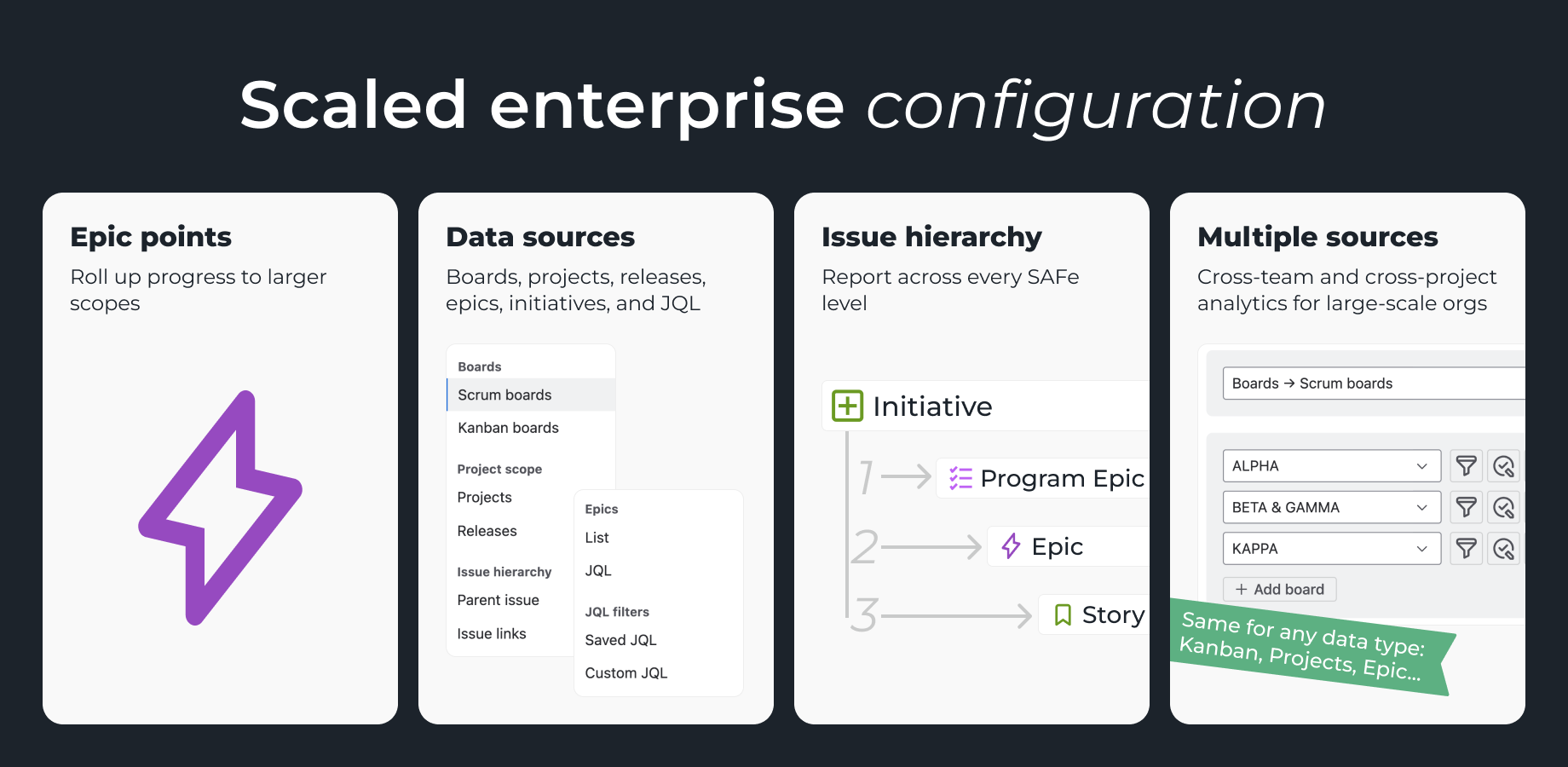 SAFe, Enterprise support
