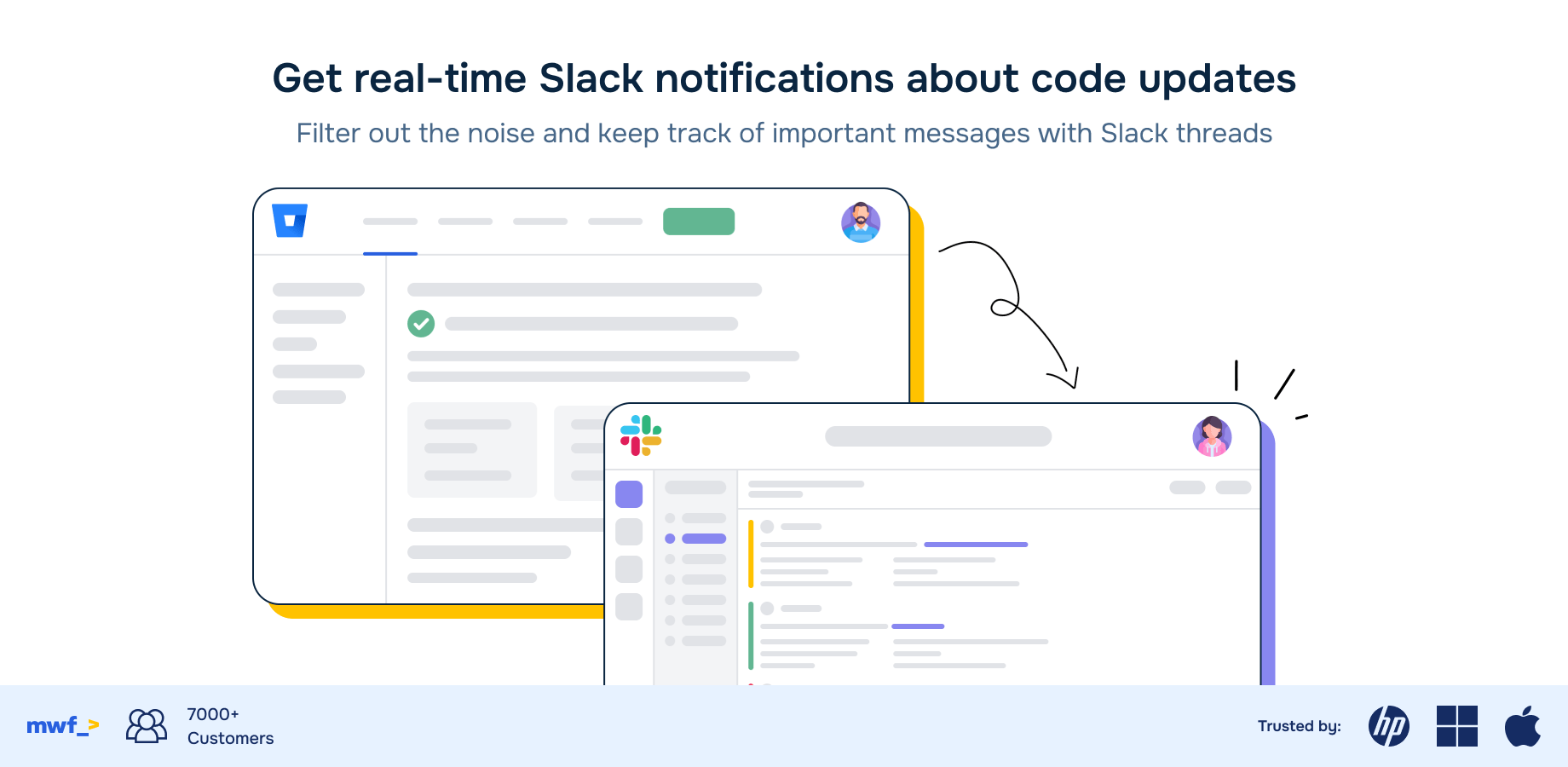 Sends Slack messages for pull request and push activities, configurable on a per repository basis.