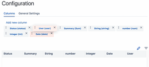 Rearrangement options for tables, columns and rows