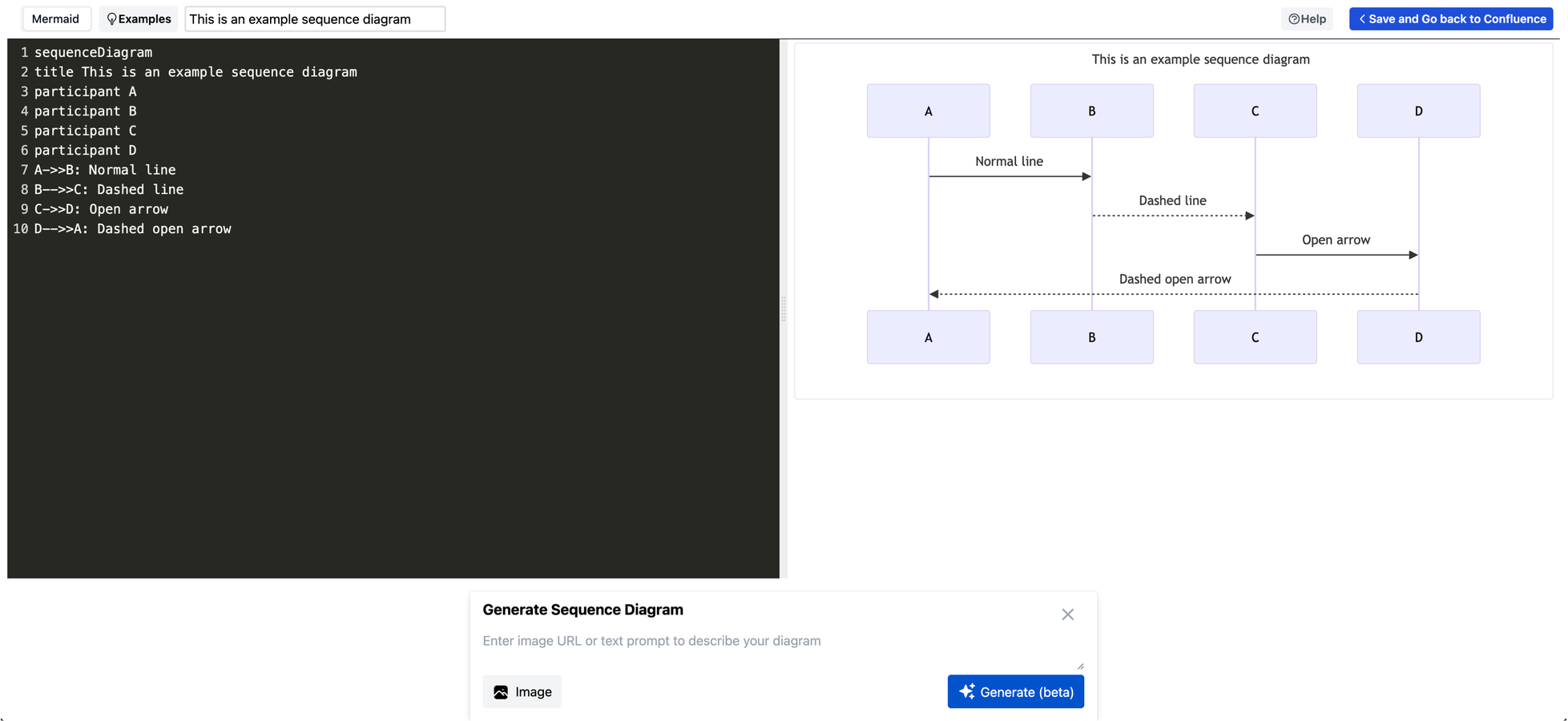 AI Powered Diagram Creation