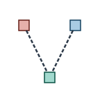 Vector Board | Atlassian Marketplace