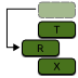 CCC Transition Reorder X