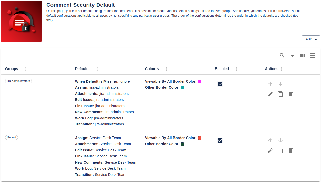 Support multiple configurations in the project or global (admin) settings, tailored by user group. You can define group-specific configurations and also set a default configuration to apply to all other users.