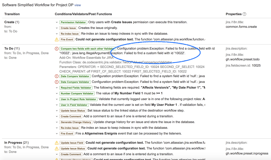 Problems and warnings for all your configured conditions, validators and post functions.