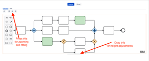 Watch what you want to see! You are Boss
Make diagram as height as you need