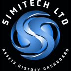 Assets History Dashboard for Jira