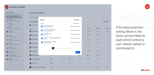 If the data protection setting allows it, the Users section helps to audit which content a user viewed, edited, or contributed to.