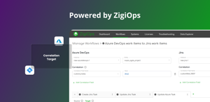 ZigiOps correlation fields give full control over the information transferred between Jira and Azure Pipelines.